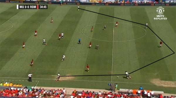 manchester-united-diagonal